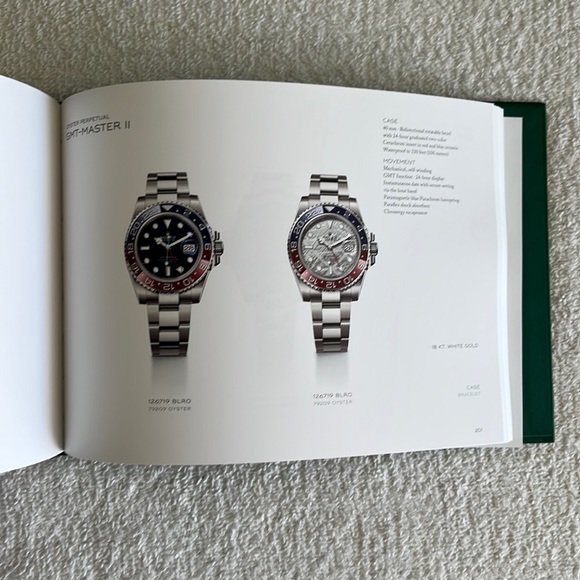 Rolex 2023-2024 Watch Catalog - Picture 9 of 17